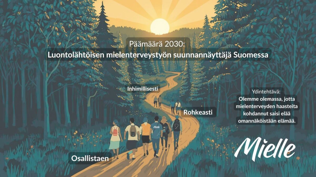 Strategian metafora: metsäpolku, jolla kävelee ihmisryhmä ja taustalla paistaa aurinko